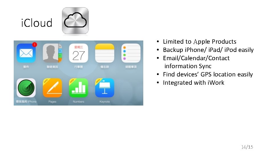 i. Cloud • Limited to Apple Products • Backup i. Phone/ i. Pad/ i.