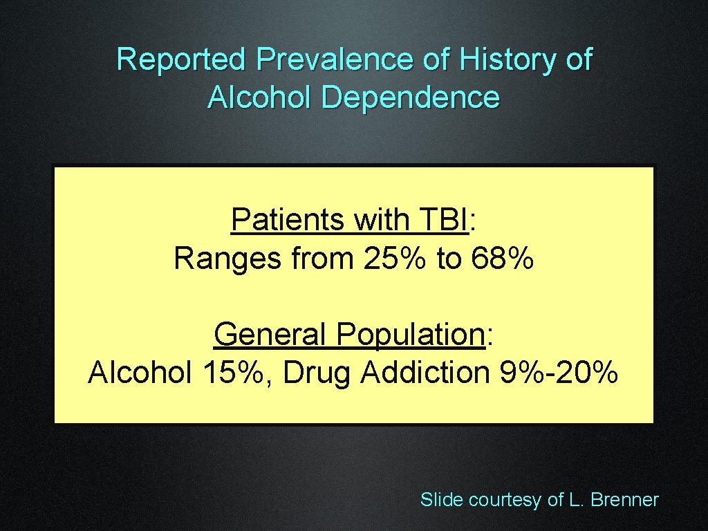 Reported Prevalence of History of Alcohol Dependence Patients with TBI: Ranges from 25% to