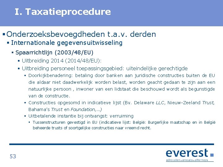 Titel. Taxatieprocedure I. § Onderzoeksbevoegdheden t. a. v. derden § Internationale gegevensuitwisseling § Spaarrichtlijn