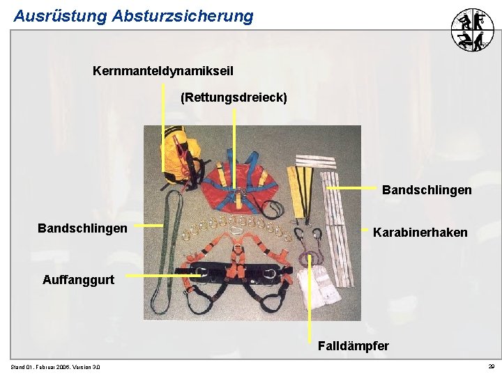 Ausrüstung Absturzsicherung Kernmanteldynamikseil (Rettungsdreieck) Bandschlingen Karabinerhaken Auffanggurt Falldämpfer Stand 01. Februar 2006, Version 3.