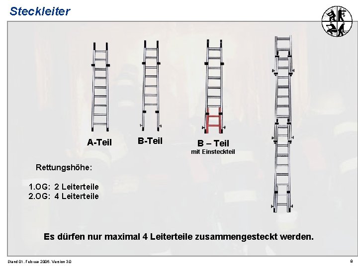Steckleiter A-Teil B – Teil mit Einsteckteil Rettungshöhe: 1. OG: 2 Leiterteile 2. OG: