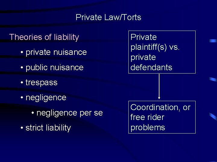 Private Law/Torts Theories of liability • private nuisance • public nuisance Private plaintiff(s) vs.