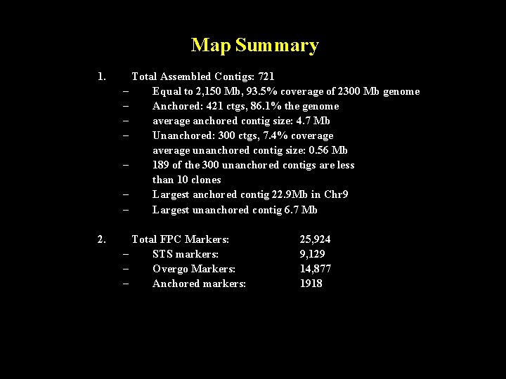 Map Summary 1. Total Assembled Contigs: 721 – Equal to 2, 150 Mb, 93.
