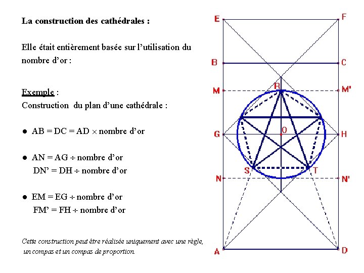 La construction des cathédrales : Elle était entièrement basée sur l’utilisation du nombre d’or