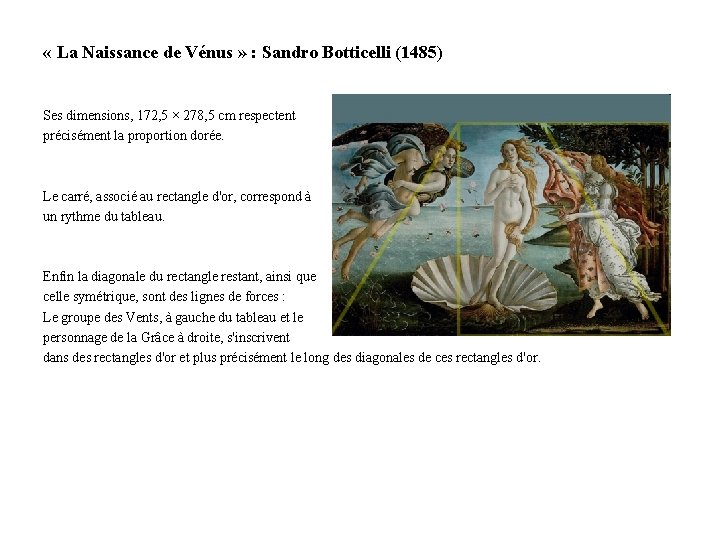  « La Naissance de Vénus » : Sandro Botticelli (1485) Ses dimensions, 172,