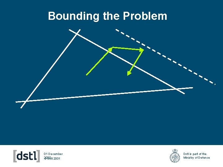 Bounding the Problem 01 December 2020 © Dstl 2001 Dstl is part of the