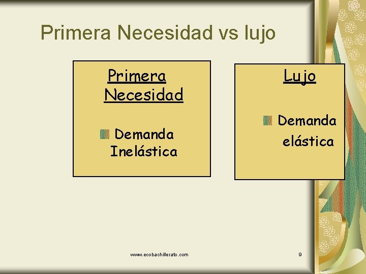 Primera Necesidad vs lujo Primera Necesidad Demanda Inelástica www. ecobachillerato. com Lujo Demanda elástica
