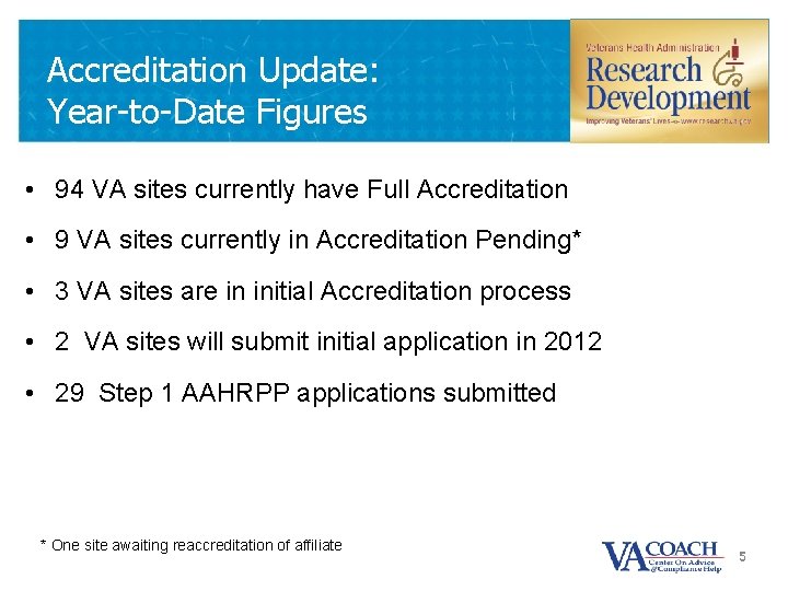 Accreditation Update: Year-to-Date Figures • 94 VA sites currently have Full Accreditation • 9