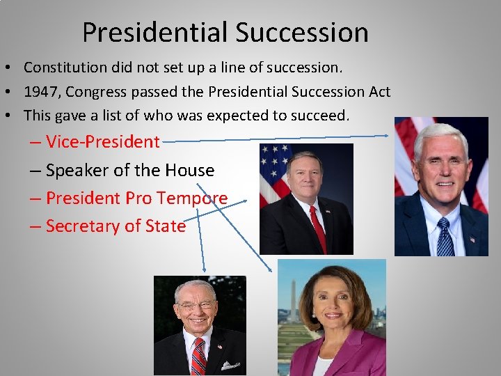 Presidential Succession • Constitution did not set up a line of succession. • 1947,