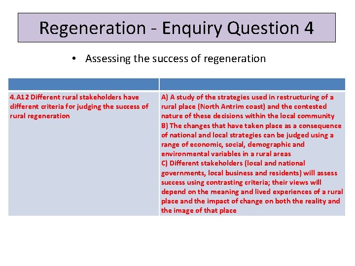 Regeneration - Enquiry Question 4 • Assessing the success of regeneration 4. A 12