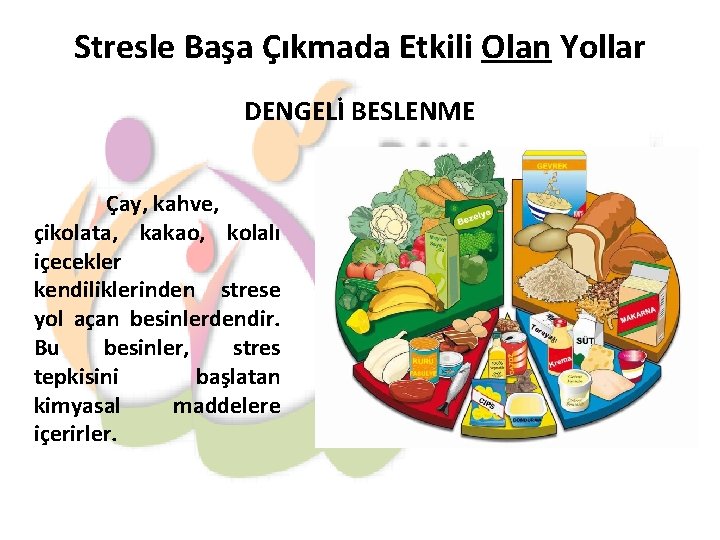 Stresle Başa Çıkmada Etkili Olan Yollar DENGELİ BESLENME Çay, kahve, çikolata, kakao, kolalı içecekler