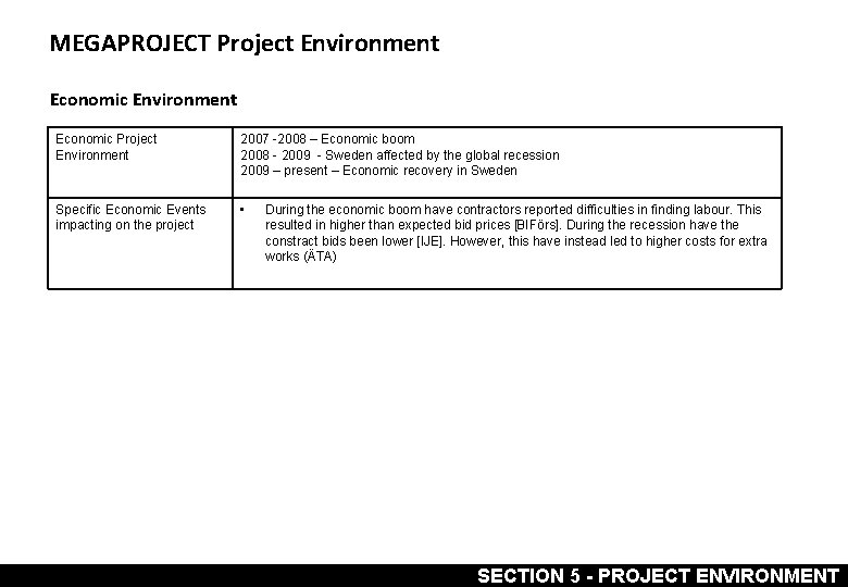 MEGAPROJECT Project Environment Economic Project Environment 2007 -2008 – Economic boom 2008 - 2009