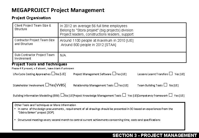 MEGAPROJECT Project Management Project Organisation Client Project Team Size & Structure In 2012 on