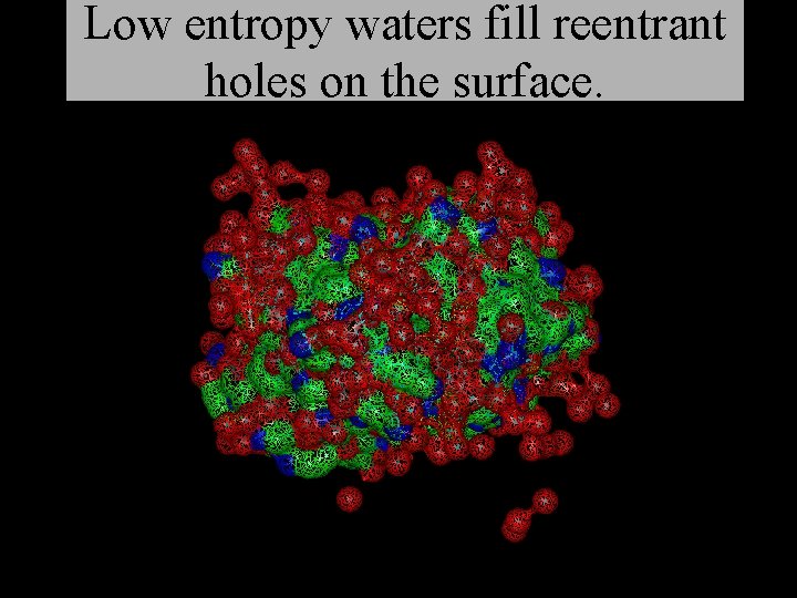 Low entropy waters fill reentrant holes on the surface. 