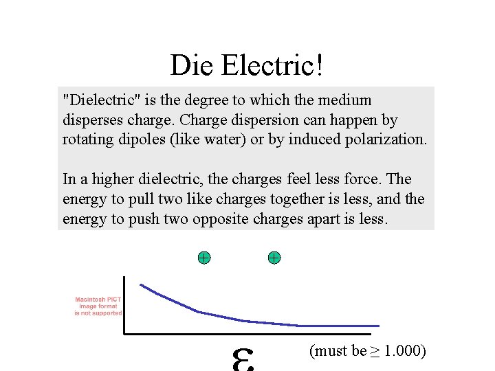 Die Electric! "Dielectric" is the degree to which the medium disperses charge. Charge dispersion