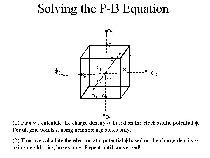 Solving the P-B Equation 5 5 6 6 4 q 0 1 0 4