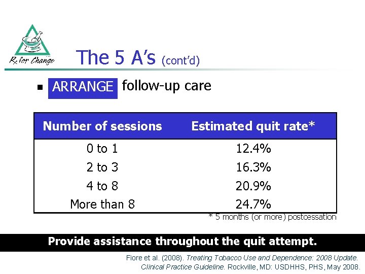 The 5 A’s n (cont’d) Arrange ARRANGE follow-up care Number of sessions Estimated quit