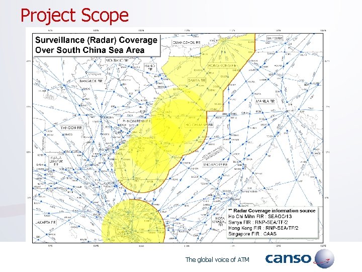  Project Scope The global voice of ATM 