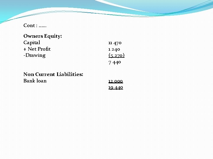 Cont : …… Owners Equity: Capital + Net Profit -Drawing Non Current Liabilities: Bank
