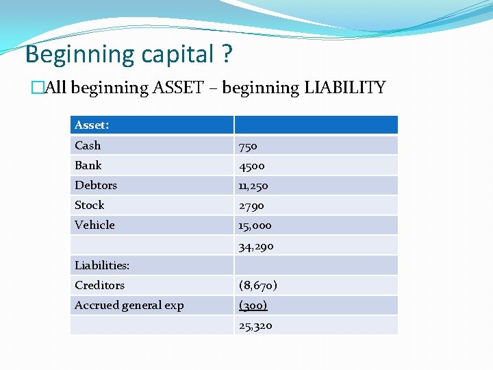Beginning capital ? �All beginning ASSET – beginning LIABILITY Asset: Cash 750 Bank 4500