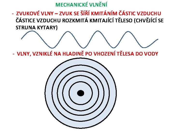 MECHANICKÉ VLNĚNÍ - ZVUKOVÉ VLNY – ZVUK SE ŠÍŘÍ KMITÁNÍM ČÁSTIC VZDUCHU ČÁSTICE VZDUCHU