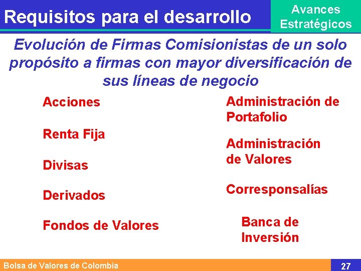 Requisitos para el desarrollo Avances Estratégicos Evolución de Firmas Comisionistas de un solo propósito