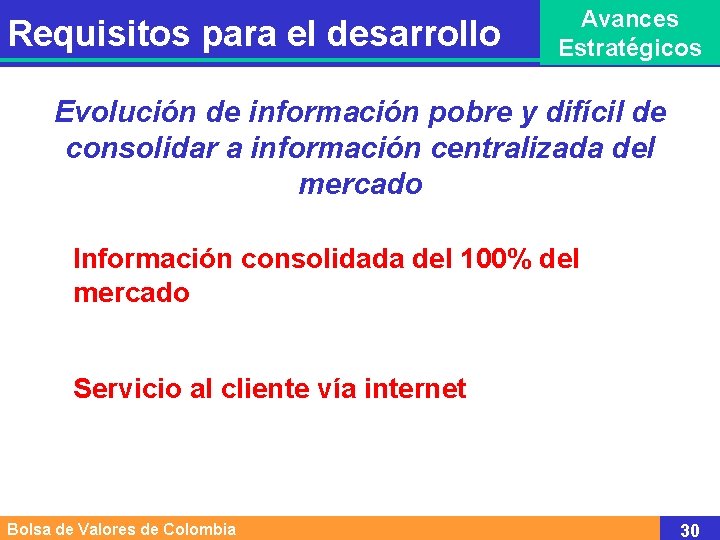 Requisitos para el desarrollo Avances Estratégicos Evolución de información pobre y difícil de consolidar