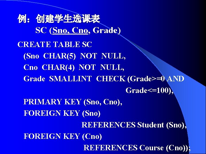 例：创建学生选课表 SC (Sno, Cno, Grade) CREATE TABLE SC (Sno CHAR(5) NOT NULL, Cno CHAR(4)