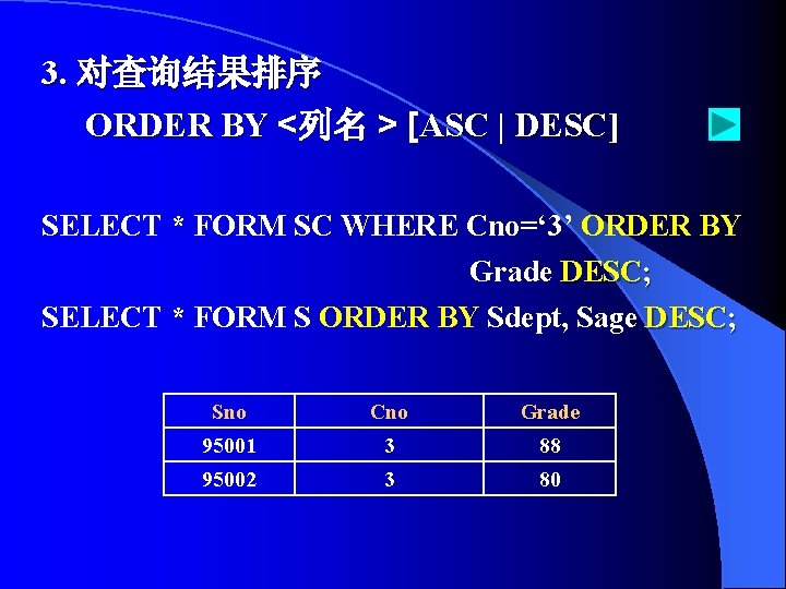 3. 对查询结果排序 ORDER BY <列名 > [ASC | DESC] ORDER BY SELECT * FORM