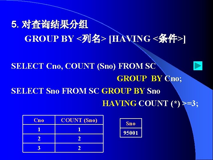 5. 对查询结果分组 GROUP BY <列名> [HAVING <条件>] SELECT Cno, COUNT (Sno) FROM SC GROUP