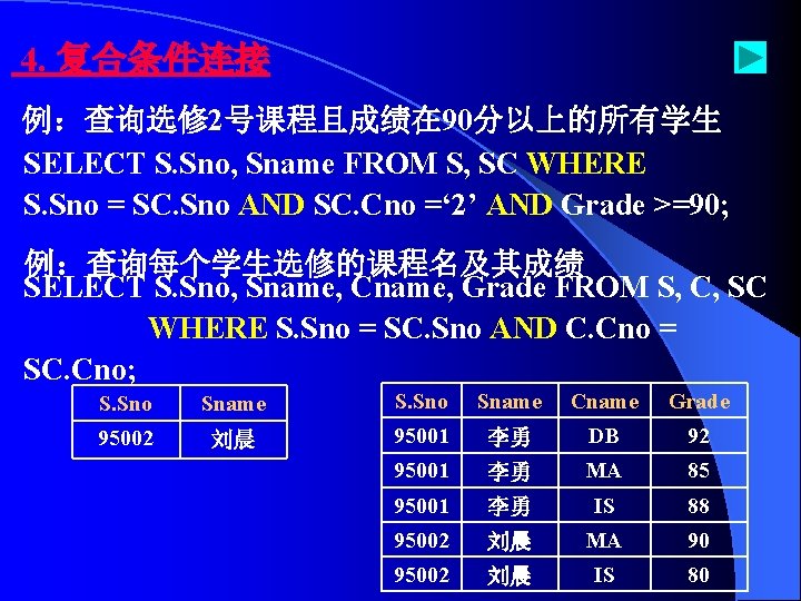  4. 复合条件连接 例：查询选修 2号课程且成绩在 90分以上的所有学生 SELECT S. Sno, Sname FROM S, SC WHERE