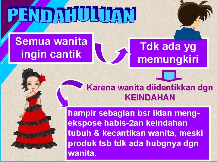 Semua wanita ingin cantik Tdk ada yg memungkiri Karena wanita diidentikkan dgn KEINDAHAN hampir