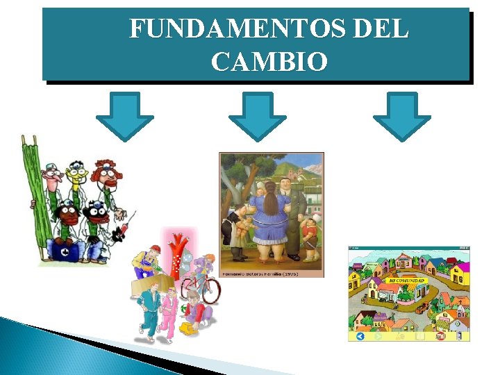 FUNDAMENTOS DEL CAMBIO 