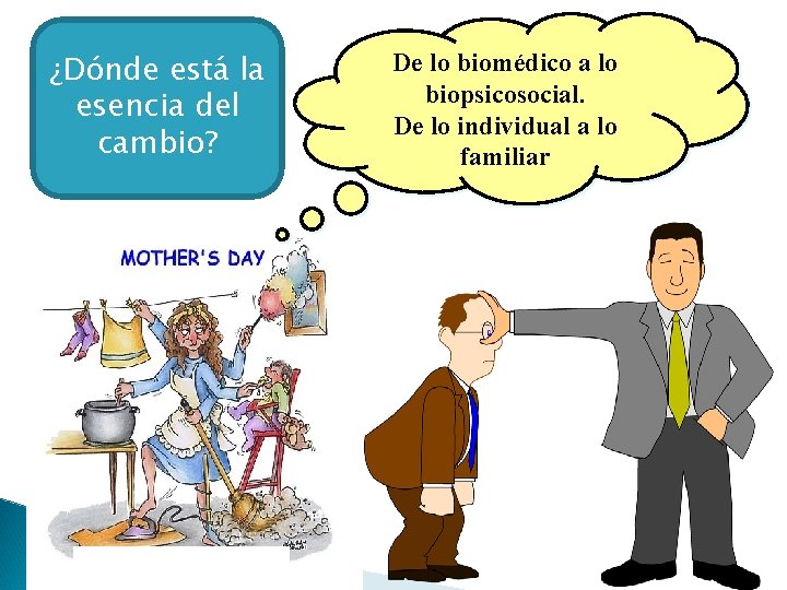 ¿Dónde está la esencia del cambio? De lo biomédico a lo biopsicosocial. De lo