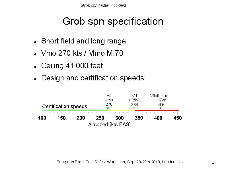 Grob spn Flutter Accident Grob spn specification Short field and long range! Vmo 270