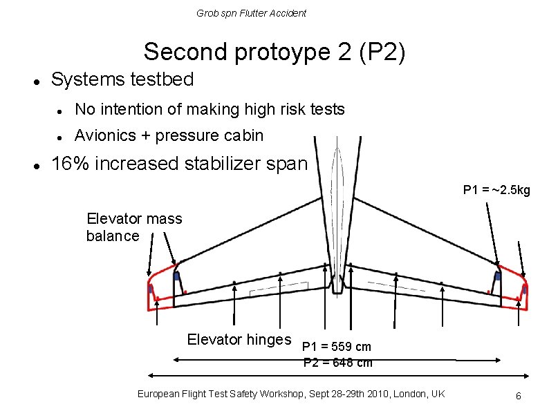 Grob spn Flutter Accident Second protoype 2 (P 2) Systems testbed No intention of