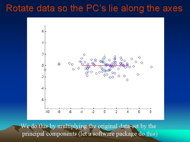Rotate data so the PC’s lie along the axes We do this by multiplying