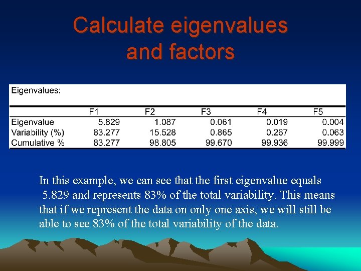 Calculate eigenvalues and factors In this example, we can see that the first eigenvalue