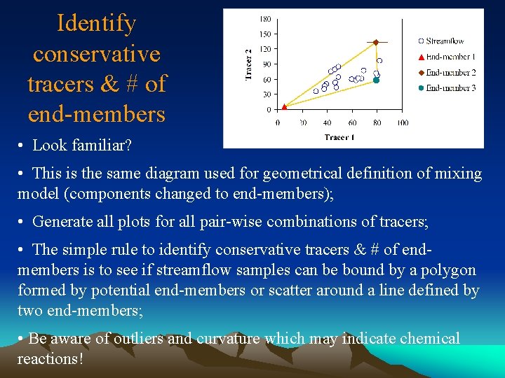 Identify conservative tracers & # of end-members • Look familiar? • This is the