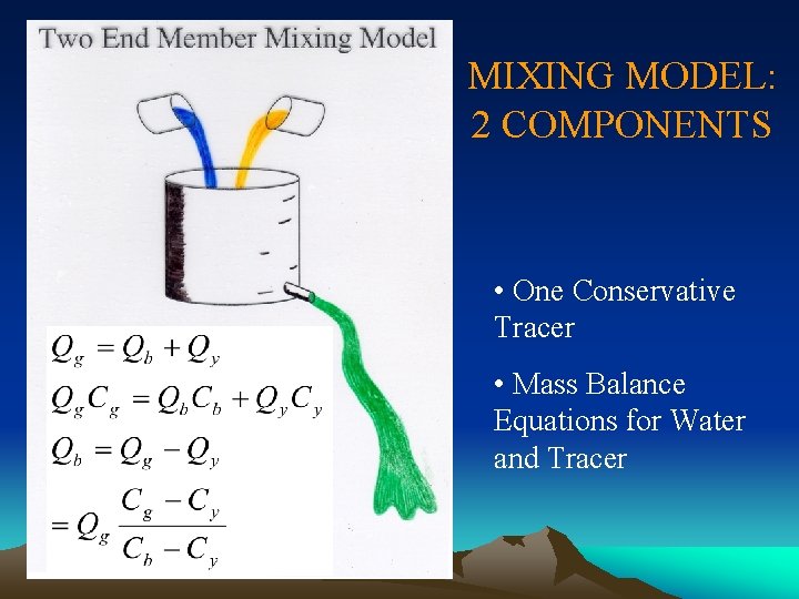 MIXING MODEL: 2 COMPONENTS • One Conservative Tracer • Mass Balance Equations for Water