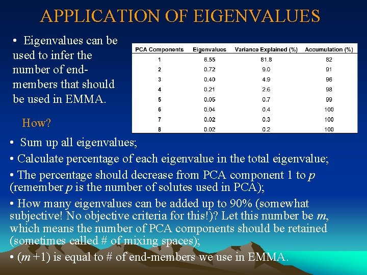 APPLICATION OF EIGENVALUES • Eigenvalues can be used to infer the number of endmembers