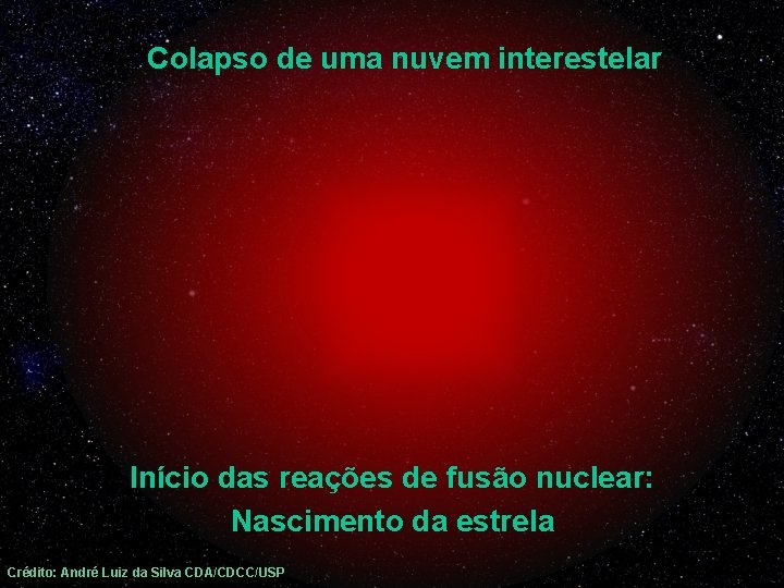 Colapso de uma nuvem interestelar Início das reações de fusão nuclear: Nascimento da estrela