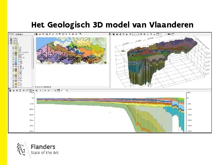 Het Geologisch 3 D model van Vlaanderen 
