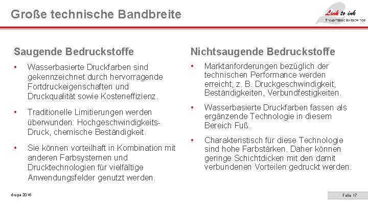 Große technische Bandbreite Saugende Bedruckstoffe Nichtsaugende Bedruckstoffe • Wasserbasierte Druckfarben sind gekennzeichnet durch hervorragende