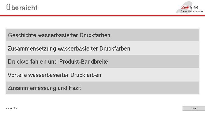 Übersicht Geschichte wasserbasierter Druckfarben Zusammensetzung wasserbasierter Druckfarben Druckverfahren und Produkt-Bandbreite Vorteile wasserbasierter Druckfarben Zusammenfassung