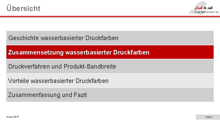 Übersicht Geschichte wasserbasierter Druckfarben Zusammensetzung wasserbasierter Druckfarben Druckverfahren und Produkt-Bandbreite Vorteile wasserbasierter Druckfarben Zusammenfassung