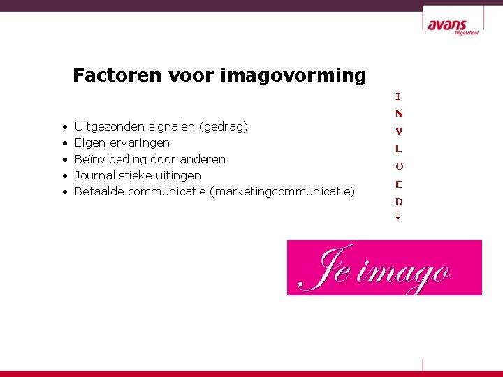 Factoren voor imagovorming I N • • • Uitgezonden signalen (gedrag) Eigen ervaringen Beïnvloeding