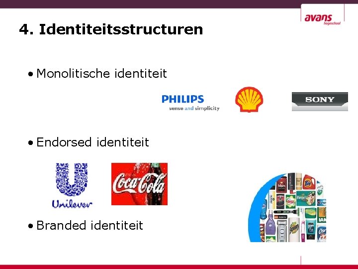 4. Identiteitsstructuren • Monolitische identiteit • Endorsed identiteit • Branded identiteit 