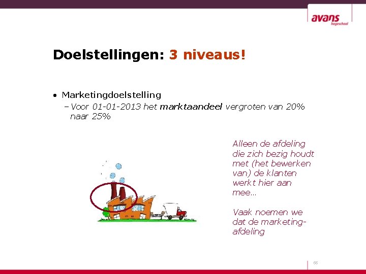 Doelstellingen: 3 niveaus! • Marketingdoelstelling – Voor 01 -01 -2013 het marktaandeel vergroten van