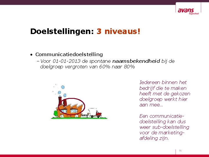 Doelstellingen: 3 niveaus! • Communicatiedoelstelling – Voor 01 -01 -2013 de spontane naamsbekendheid bij